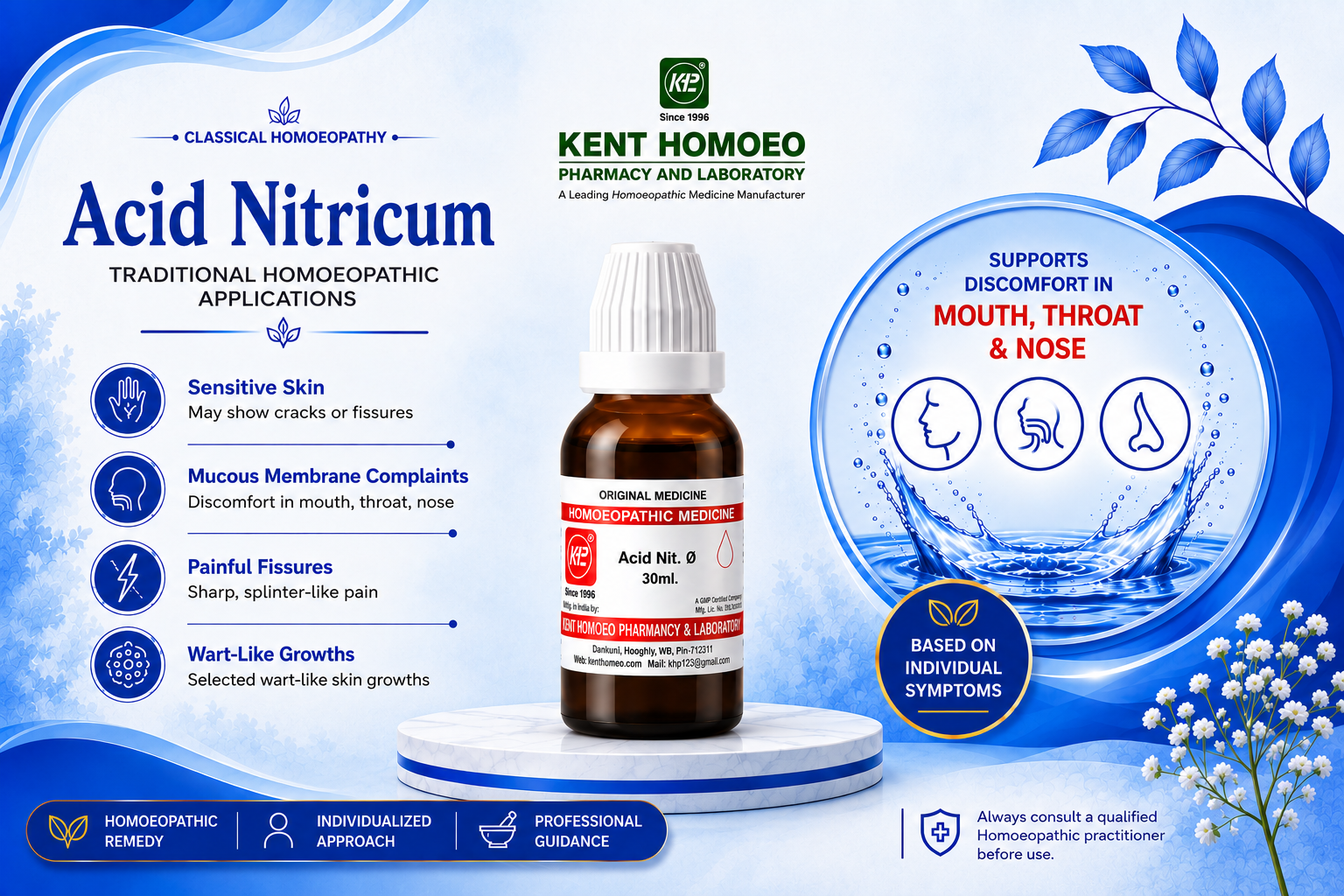 Acid Nitricum: Traditional Uses in Homeopathy